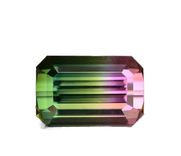 category